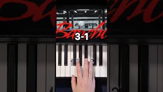 BANCHO Piano Tutorial shorts [upl. by Ayidah]