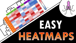 How to interpret a heatmap for differential gene expression analysis  simply explained [upl. by Zerlina]