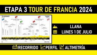 Etapa 3 TOUR de FRANCIA 2024 Recorrido Perfil y Altimetría [upl. by Mickelson]