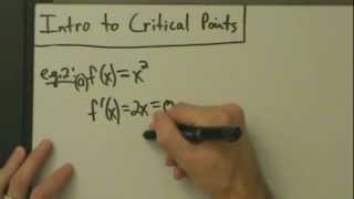 Calculus I  Intro to Critical Points with Visual Examples [upl. by Swainson]