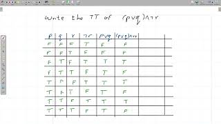 Propositional Logic Truth Table of P or Q and not R  using AI [upl. by Ginder]