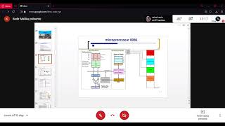 cours microprocesseur suite de chapitre 2 [upl. by Cho]