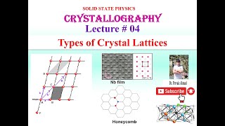 Types of Crystal Lattice [upl. by Lexie]