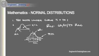 Normal Distributions  Fundamentals of Engineering FE EIT Exam Review [upl. by Iat749]