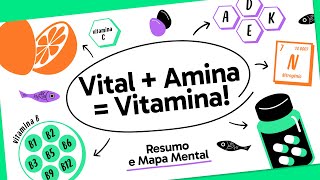 FUNÇÃO DAS VITAMINAS  QUER QUE DESENHE  DESCOMPLICA [upl. by Aibonez]