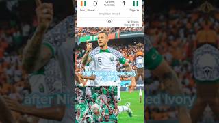 Nigeria Troost Ekong Penalty enough too keep Campaign alive football africa viral [upl. by Amasa772]