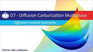 Example D07  Diffusion Carburization Multiphase [upl. by Pacian]