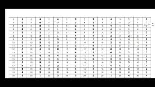 VAO key answers  paper 1 and paper 2 key answers  key answers VAO post  kea exam kea govtexam [upl. by Eekcaj]