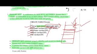 DBMS 14 Constraints not null default check primary key foreign key unique [upl. by Anikas830]