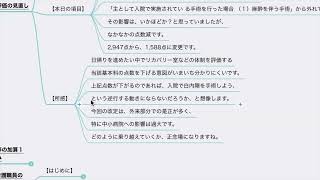 【診療報酬改定】短期滞在手術等基本料１の評価の見直し（令和6年度診療報酬改定） [upl. by Immac]