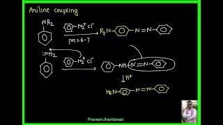 6 SENitrosationCouplingLiebermann nitrosoGattermann KochGattermann aldehyde [upl. by Jaymee]