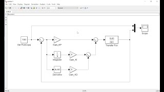 Membuat Simulasi Kendali Kecepatan Sudut Motor DC dengan Kontrol PID di Simulink Matlab [upl. by Franciscka692]