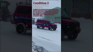 weather condition 2 at McMurdo Station Antarctica [upl. by Longfellow]