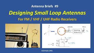 Small Loop Antennas for FM  VHF  UHF Radio Receivers  Antenna Briefs 9 [upl. by Busby]