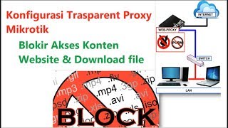 Konfigurasi Transparent Proxy Mikrotik  Blokir akses website dan file download [upl. by Htebarual552]