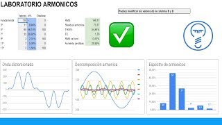 ✔️ ARMÓNICOS ELÉCTRICOS Cómo crear un laboratorio paso a paso [upl. by Harneen1]