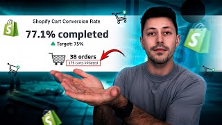 Top 5 Ways To Fix Shopify Abandon Carts [upl. by Meesak269]