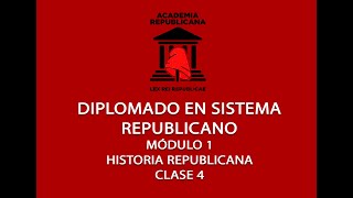 CLASE 4  MODULO 1  NEO REPUBLICANISMO  DIPLOMANDO EN SISTEMA REPUBLICANO [upl. by Ingaberg]