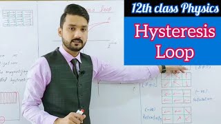 Hysteresis loop  in UrduHindi  12th class physics  physics ka safar [upl. by Dincolo719]