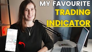 How to Day Trade Using Institutional Price Levels  My Favourite Forex Day Trading Indicator [upl. by Eisaj647]