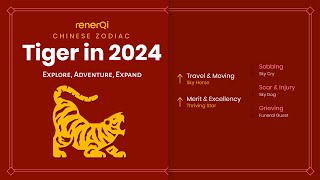 2024 Chinese Zodiac  Tiger [upl. by Aratihc]