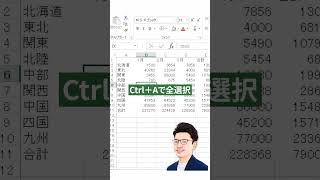 【Excel業務改善】この表が一瞬でスタイリッシュに！ [upl. by Goldner893]