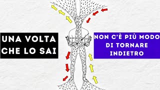 Prima Che YouTube Lo Elimini Non Perdere Questo Video Non Vogliono Che Tu Abbia Il Controllo [upl. by Leslie]