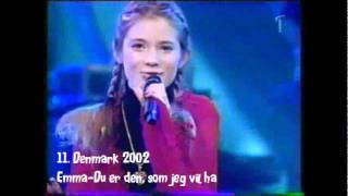 My top 18 MGP Nordic songs 20022009 [upl. by Aihsotan]