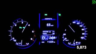 Toyota Land Cruiser Prado 28  Acceleration 0100 kmh Racelogic [upl. by Muscolo]