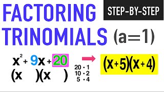 How to Factor a Trinomial Explained [upl. by Nairdna]