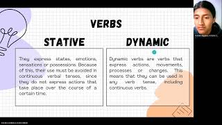 Stative and Dynamic Verbs [upl. by Nairrad]