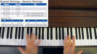 Jazz Piano Chord Voicings  Quartal Chords [upl. by Mariellen90]