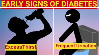 11 Early Signs amp Symptoms Of Diabetes You Need To Look Out For [upl. by Florio]