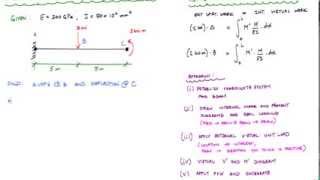 Method of Virtual Work for Beams Example 2 Part 12  Structural Analysis [upl. by Lockwood]