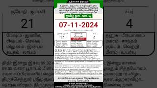 Today Tamil Calendar l Rasi palan l November 7 2024 l tamilcalendar tamilcalendar2024 [upl. by Healey]