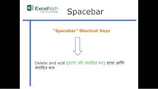 quotSpacebarquotShortcut Keys [upl. by Airdnassac175]