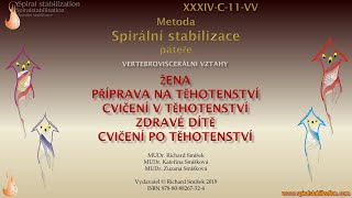 Metoda SPS  Cvičení v těhotenství [upl. by Euphemia]