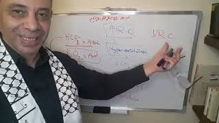 Module 310  Lecture 23  Part 2 Salicylates dynamics adverse effects and contraindications [upl. by Sanjay]