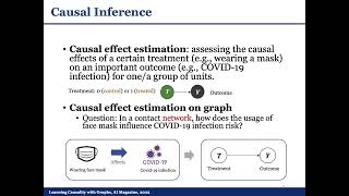 Learning Causality with Graphs  AI Magazine [upl. by Edras]