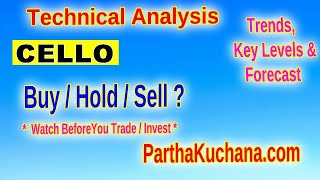 Cello World Limited CELLO Technical Analysis Market Indecision and Key Levels [upl. by Elleraj]