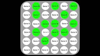 USMLE Step 1  Lesson 29  Microarrays and ELISA enzymelinked immunosorbent assay [upl. by Haynor]