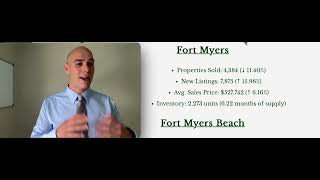 Southwest Florida Real Estate Market Update  Estero Bonita Springs Naples Marco Island [upl. by Calvina]