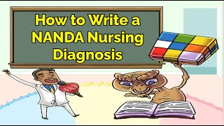 How to Write a NANDA Nursing Diagnosis Step 1 COMLEX NCLEX® PANCE AANP [upl. by Slin]