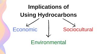 Obtaining Using and Disposing Hydrocarbons  HSC Chemistry [upl. by Nett312]