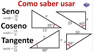 Como saber usar seno coseno y tangente correctamente paso a paso [upl. by Kelci814]