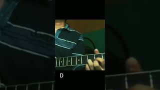 Belaian Jiwa Guitar Chord [upl. by Babbie]