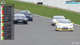 750 Motor Club Birkett Relay Race Highlights  Silverstone  October 2021 [upl. by Ayik]