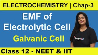 EMF of Electrolytic Cell  ELECTROCHEMISTRY  Chap3  Class 12  NEETIIT Chemistry Galvanic Cell [upl. by Novick980]