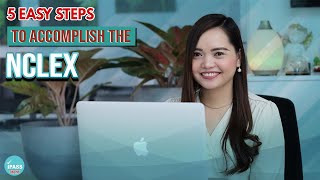 NCLEX Processing  How IPASS Processing Can Assist You for the NCLEX Application [upl. by Louie839]