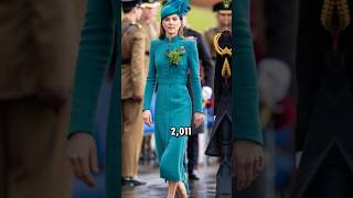 Interesting lifestyle Kate Middleton She known as Catherine kathrine royalfamily elizabeth [upl. by Nostrebor]